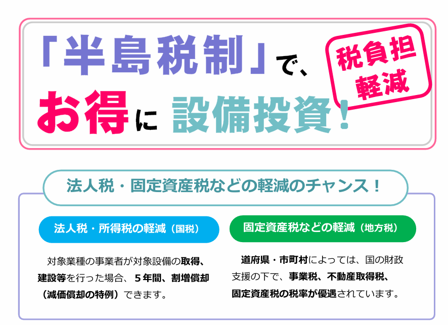 【半島税制】半島地域での設備投資は税負担を軽減できます-1