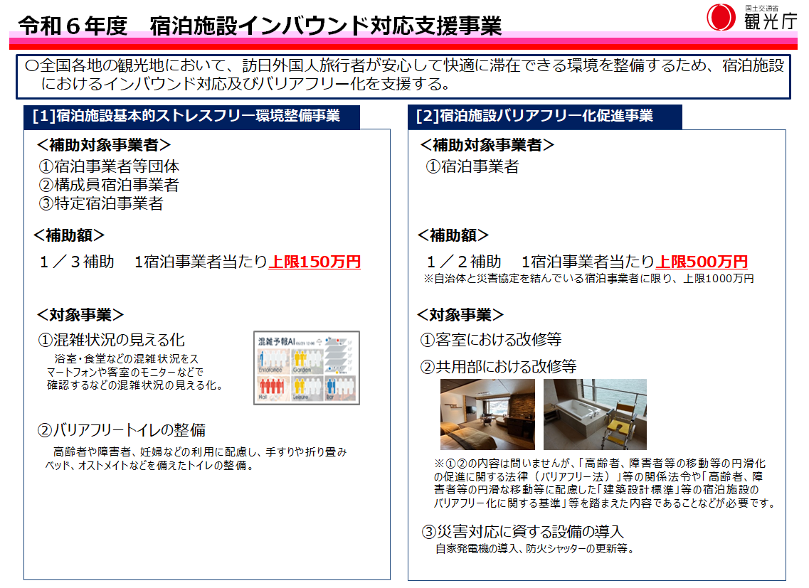 【観光庁】令和６年度「宿泊施設インバウンド対応支援事業」-1