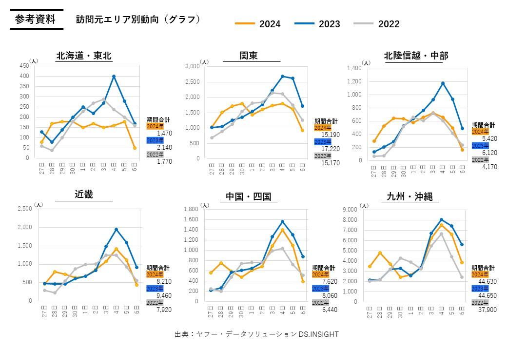 参考資料-1