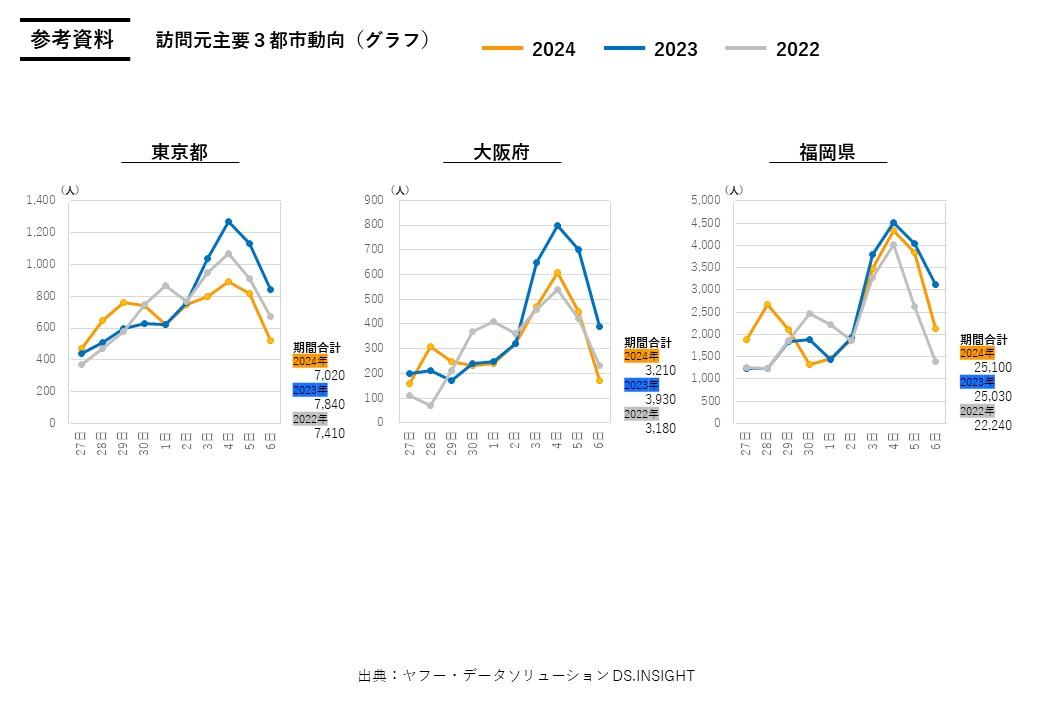 参考資料-2