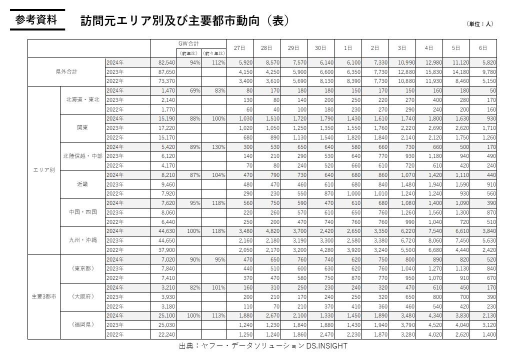 参考資料-0