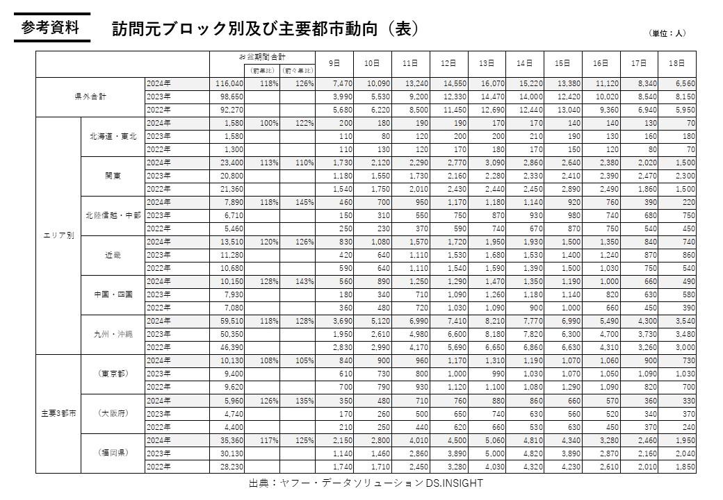 参考資料-0