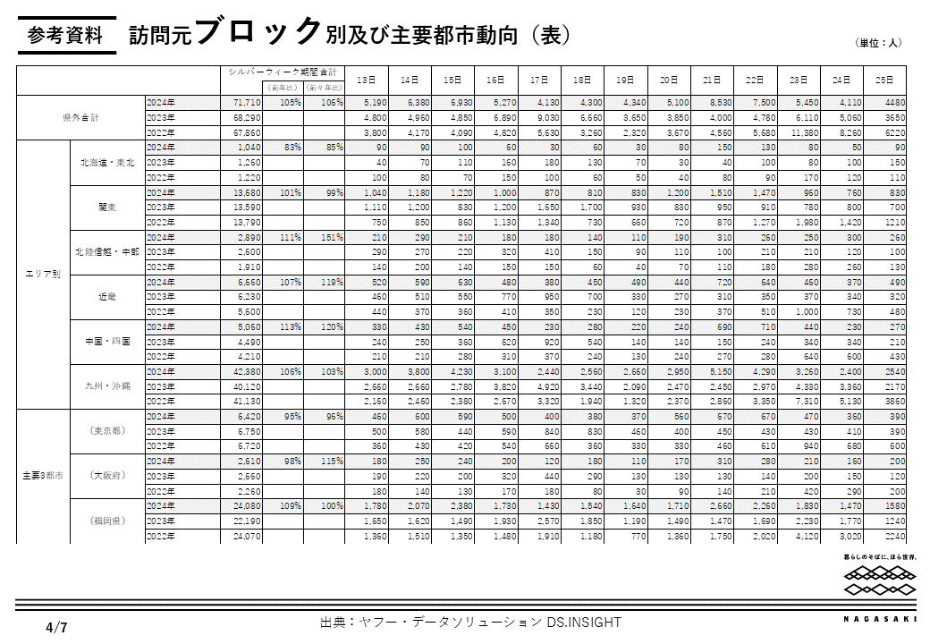 参考資料-0