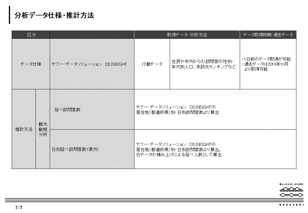 参考資料-3