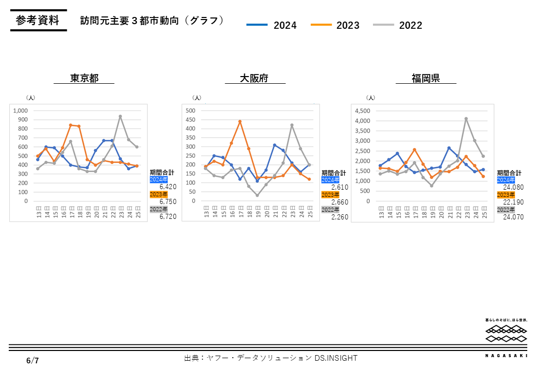 参考資料-2