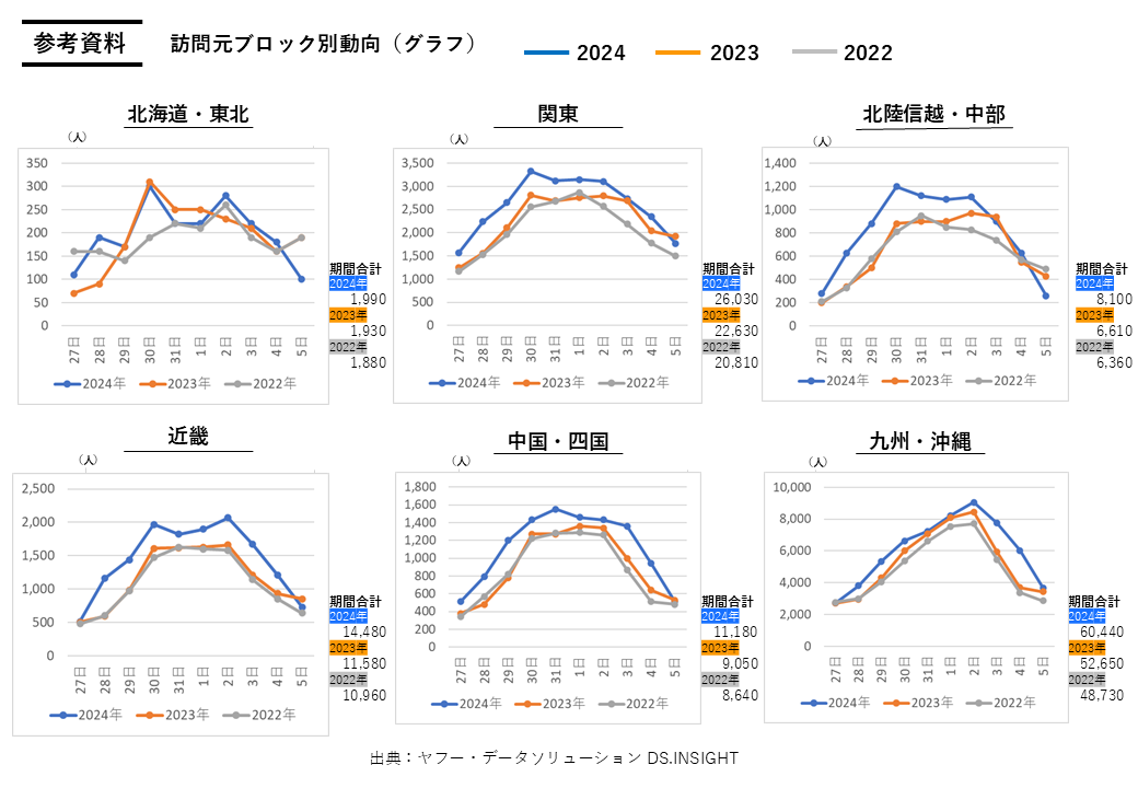 参考資料-1