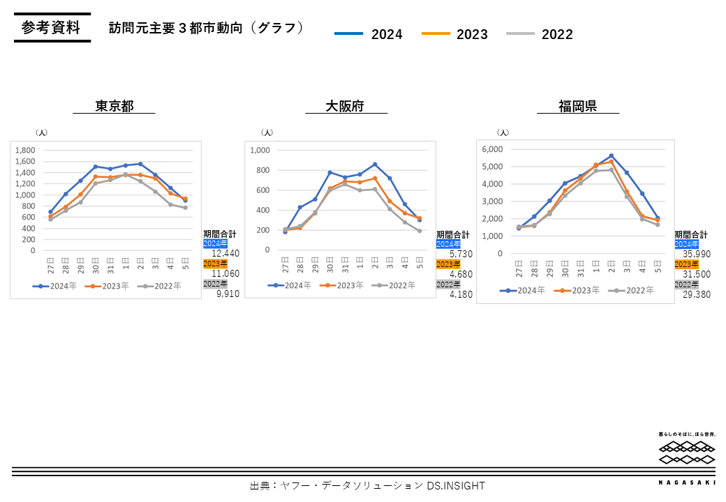 参考資料-2