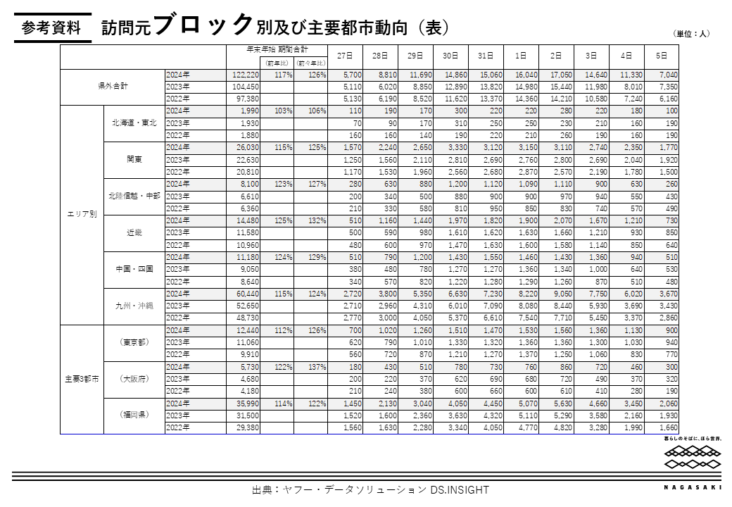 参考資料-0