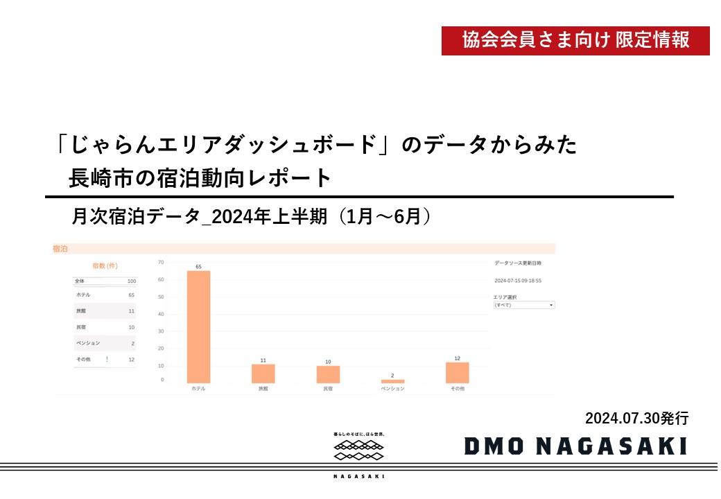 長崎市の宿泊動向レポート　2024年上半期（１月～６月）-1